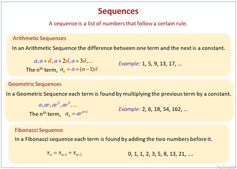 Intro to arithmetic sequences .